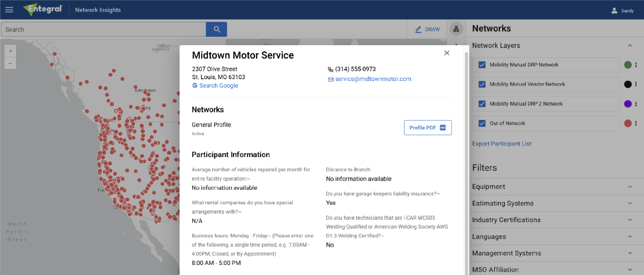 network image